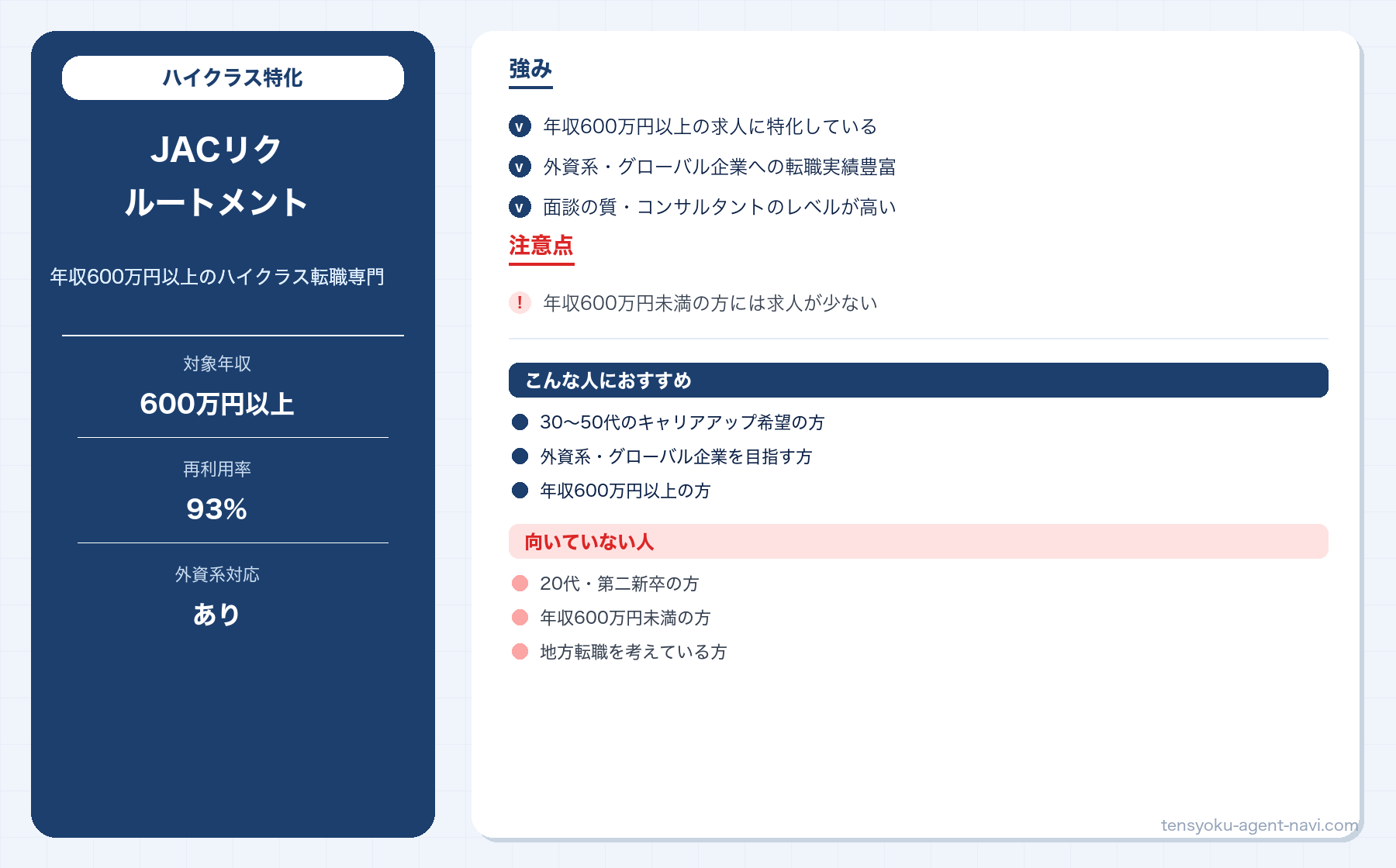 JACリクルートメントの特徴・強み・おすすめの人