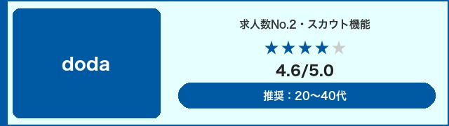 doda｜求人数No.2・スカウト機能 評価4.6/5.0