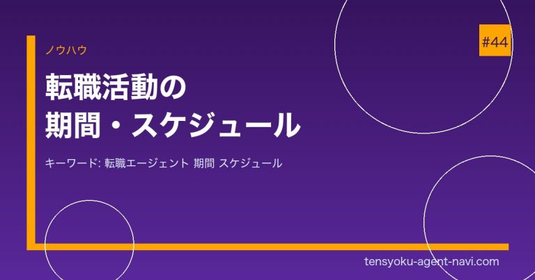転職エージェントを使った転職活動の期間・スケジュール完全解説